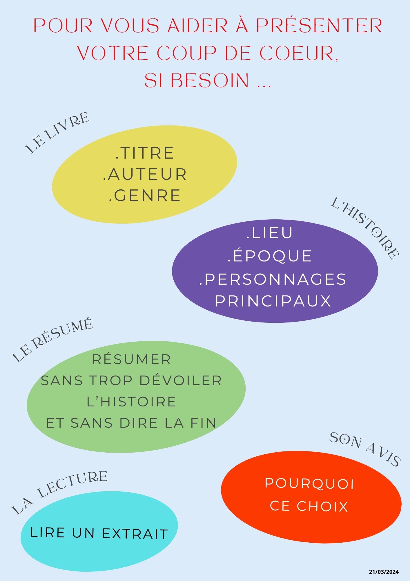 cercle lecture2